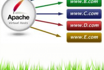 Più siti web sullo stesso Apache direttiva VirtualHost