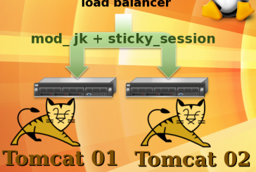 Tomcat load balancing con Apache Web Server e mod_jk