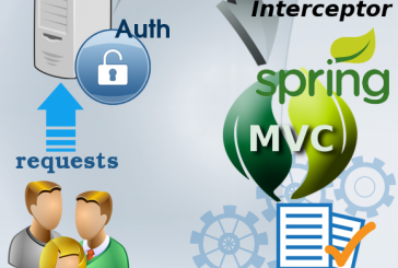Check Authentication using Spring MVC and Handler Interceptor