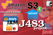 Java Client for Amazon S3 with AWS SDK
