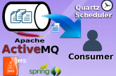 Scheduled Message Consumer on ActiveMQ with Spring DMLC and Quartz