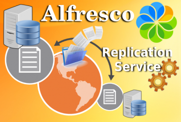 How to Setting up Alfresco content replication